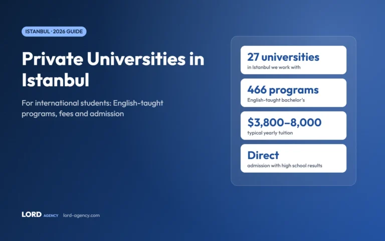 Private universities in Istanbul for international students – 2026 guide by Lord Agency