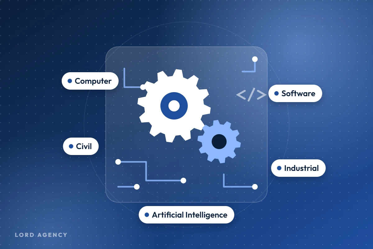 Engineering and technology programs illustration